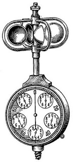 чашковий анемометр