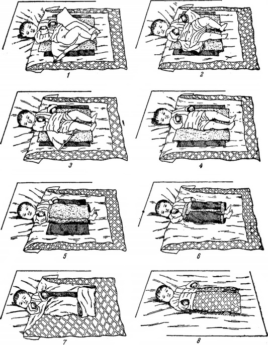 сповивання дитини