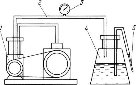 схема вакуум-апарату