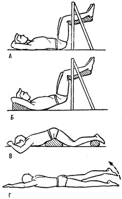 остеохондроз лфк в картинках