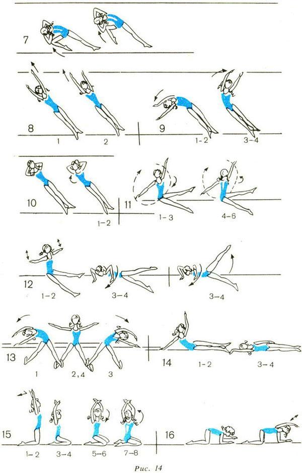 комплекс вправ при сколіозі