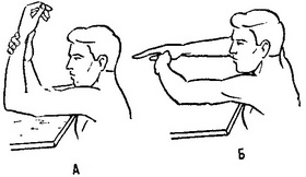 лфк в картинках при переломі ліктьового суглоба