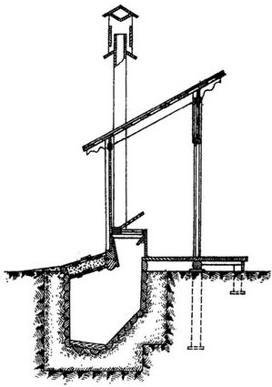 дворова холодна вбиральня