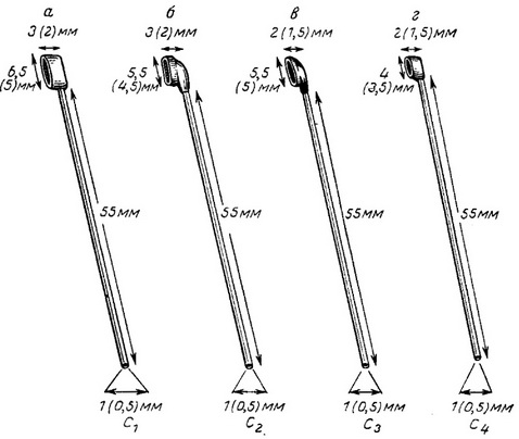 моделі ложечок-насадок для вакуум-екстракції катаракти