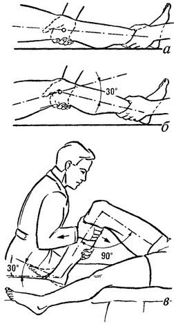 визначення міцності хрестоподібних і бічних зв'язок суглоба
