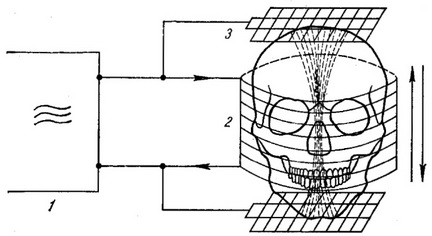 схема силових ліній