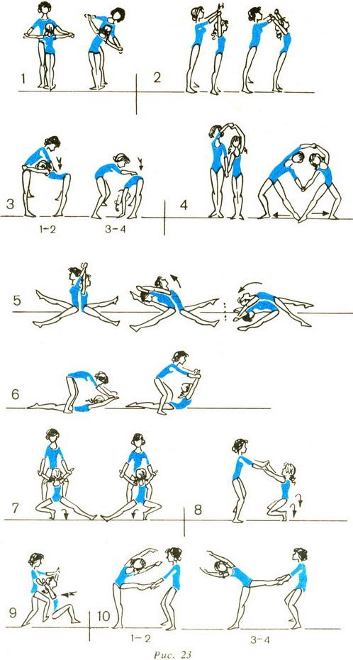 вправи для батьків з дітьми