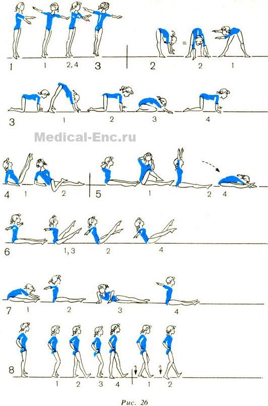 вправи в картинках для схуднення