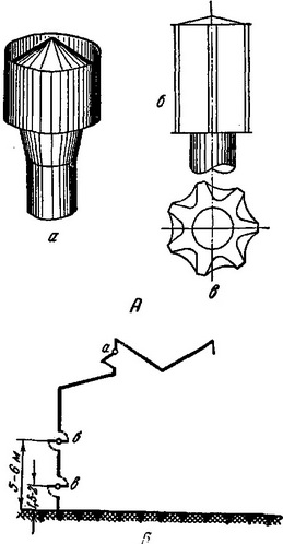 дефлектори