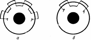 безперервні матрацные корнеосклеральные шви