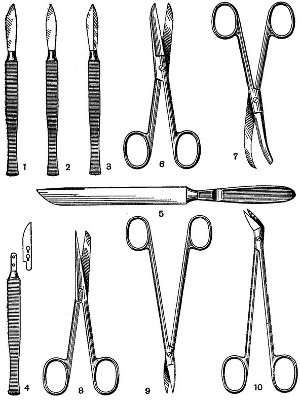 ріжучі інструменти