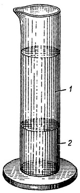 фракції крові