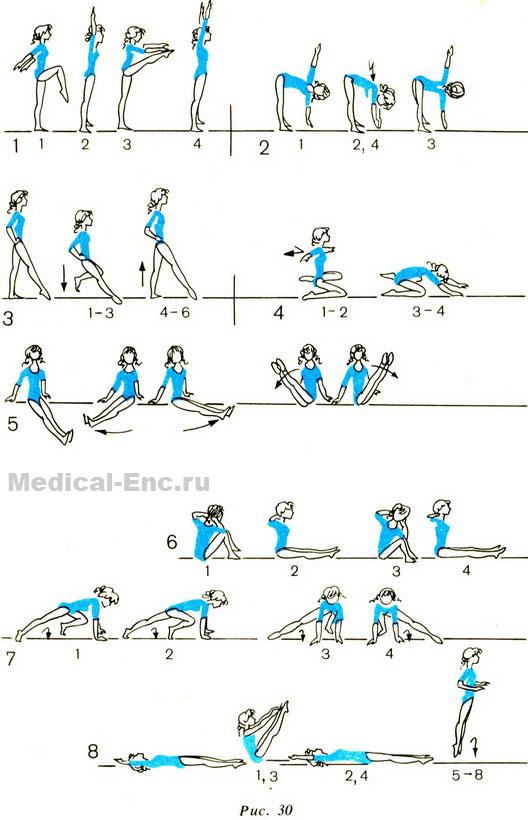 вправи для схуднення безкоштовно