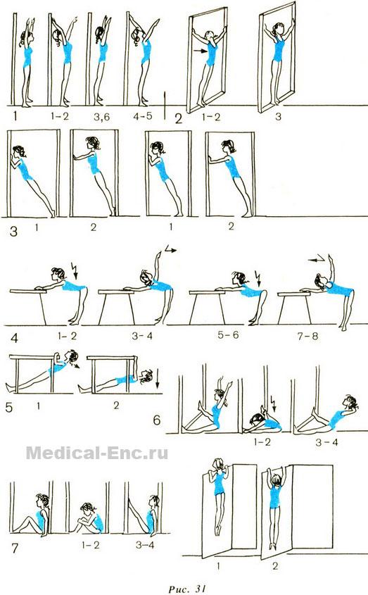 вправа двері