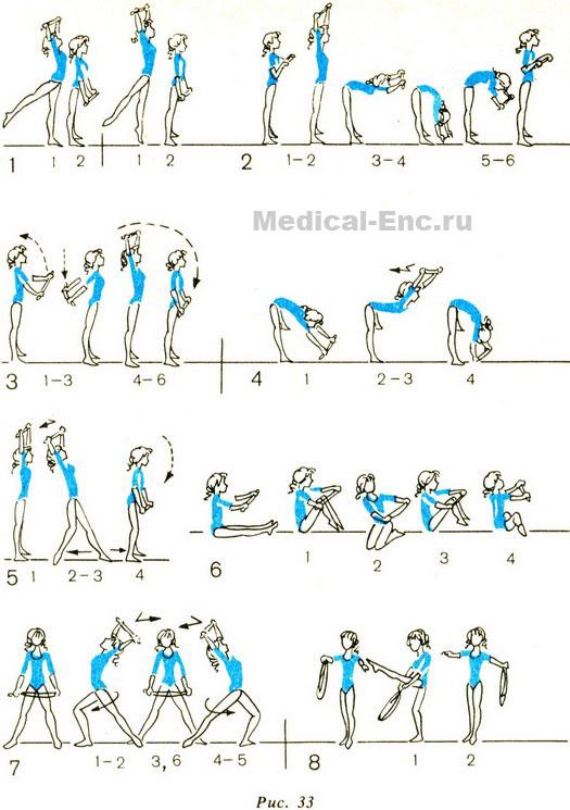 вправи з рушником