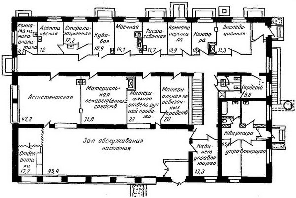 схема планування аптеки