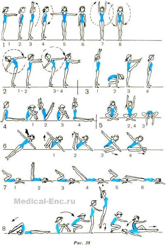 безкоштовні вправи для схуднення