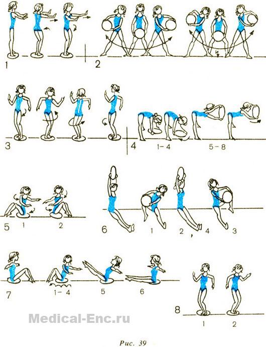 вправи на диску