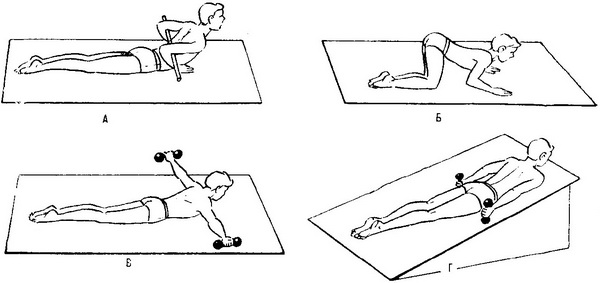 лфк при кіфозі в картинках
