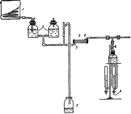 схема установки для отримання знезараженої дистильованої води
