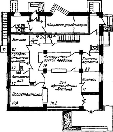 схема планування аптеки