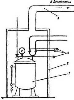 схема капсулювання