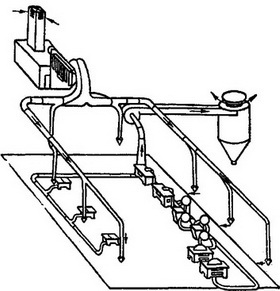 схема припливно-витяжної загальнообмінної вентиляції
