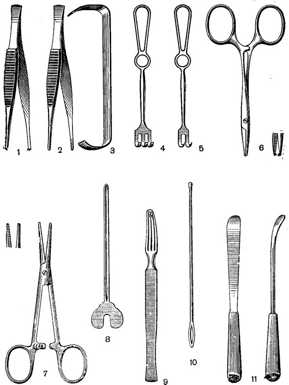 інструменти