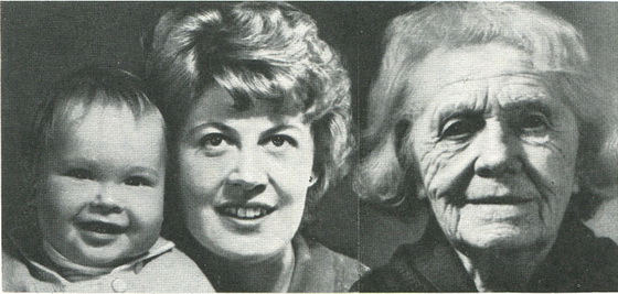 вікові зміни рельєфу особи та складок шкіри