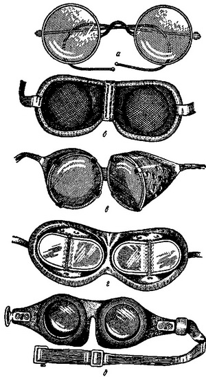 типи захисних окулярів