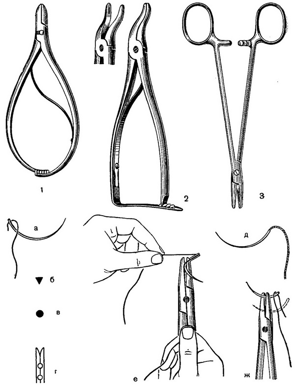 голкотримачі і голки