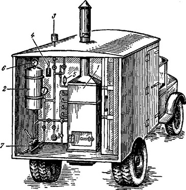 рухома пароформалиновая камера