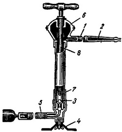 гидропульт
