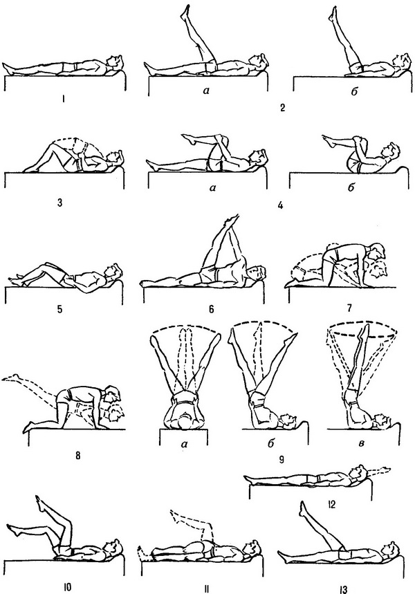 спланхоптоз лфк в картинках