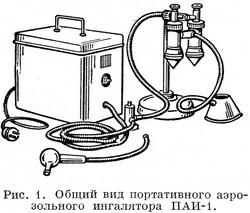 аерозольний інгалятор ПАЇ-1