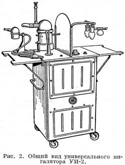 універсальний інгалятор УІ-2