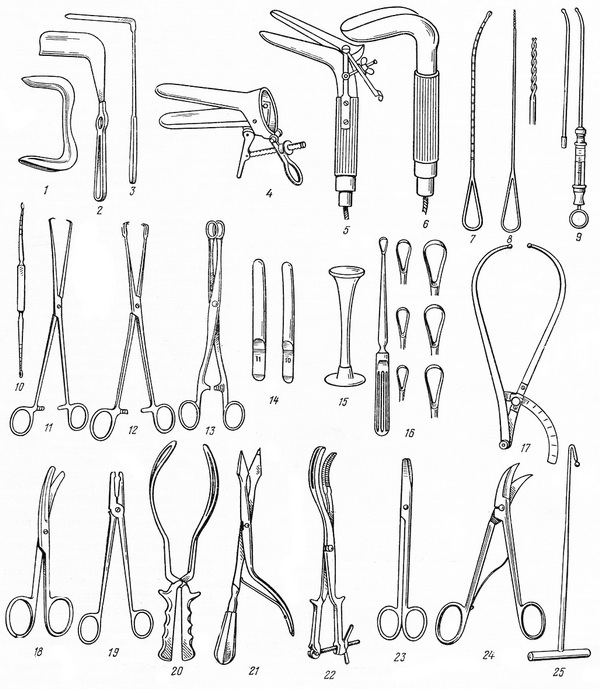 акушерсько-гінекологічний інструмент