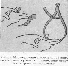 Дослідження діагональної кон'югати