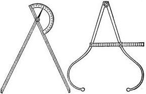 тазомер і кутомір