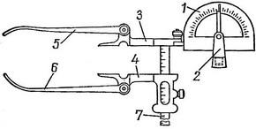 циркуль Гамбурцева