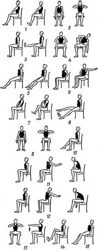 атеросклероз вправи