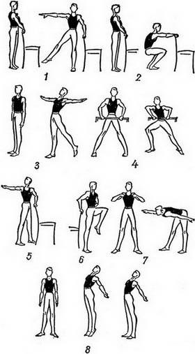 атеросклероз гімнастика