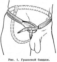 грижовий бандаж
