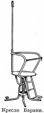 Крісло барані