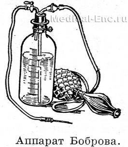 апарат Боброва