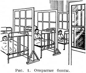 Відкриті бокси