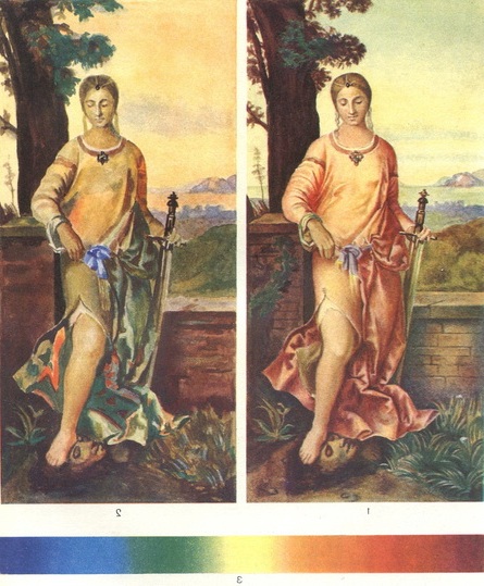 видимий спектр електромагнітних випромінювань