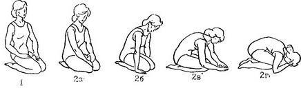 Йога для жінок