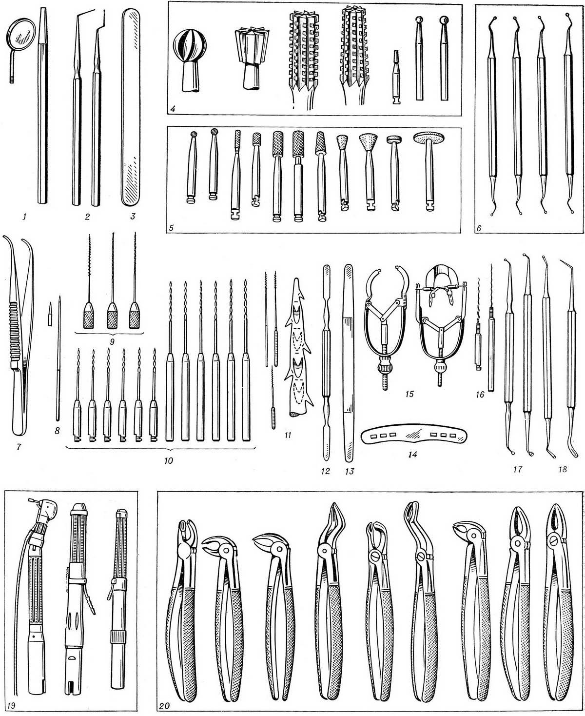стоматологічний інструментарій