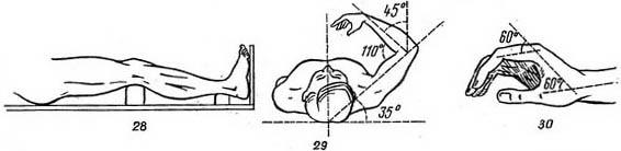 бинтовые пов'язки